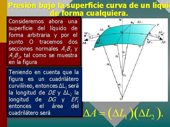 Presión bajo la superficie curva de un líquid de forma cualquiera. Consideremos ahora una