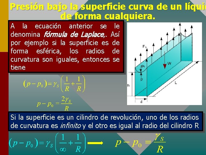 Presión bajo la superficie curva de un líquid de forma cualquiera. A la ecuación