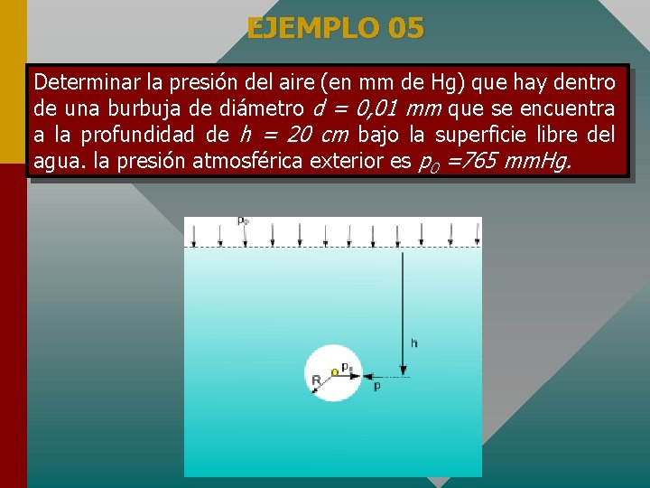 EJEMPLO 05 Determinar la presión del aire (en mm de Hg) que hay dentro
