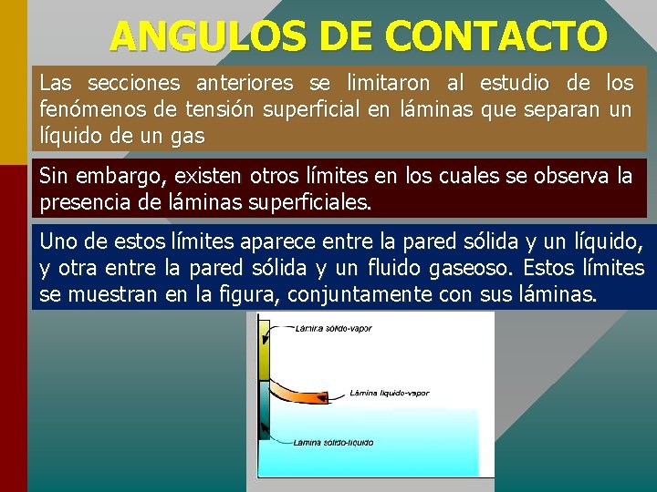 ANGULOS DE CONTACTO Las secciones anteriores se limitaron al estudio de los fenómenos de