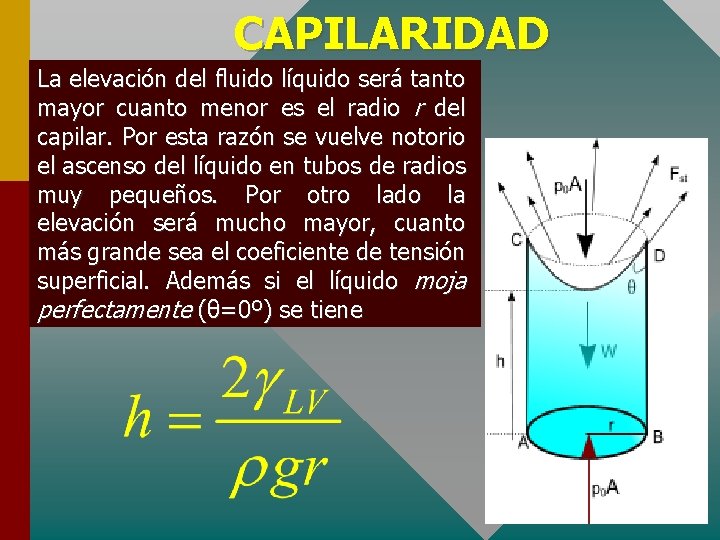 CAPILARIDAD La elevación del fluido líquido será tanto mayor cuanto menor es el radio