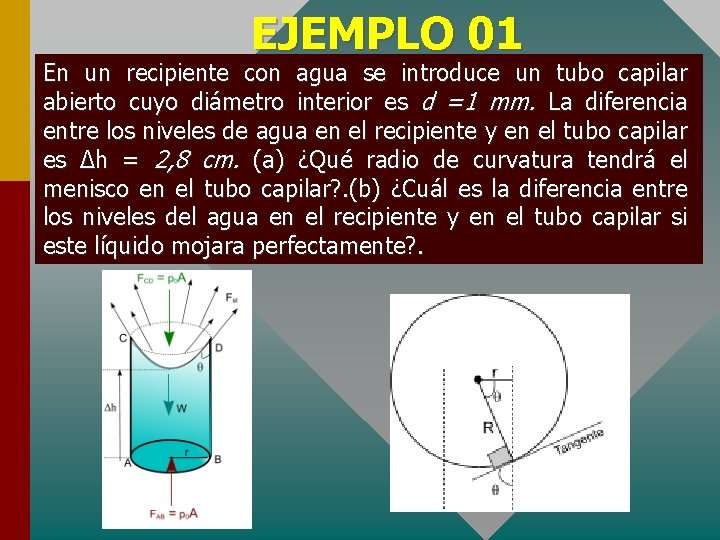 EJEMPLO 01 En un recipiente con agua se introduce un tubo capilar abierto cuyo