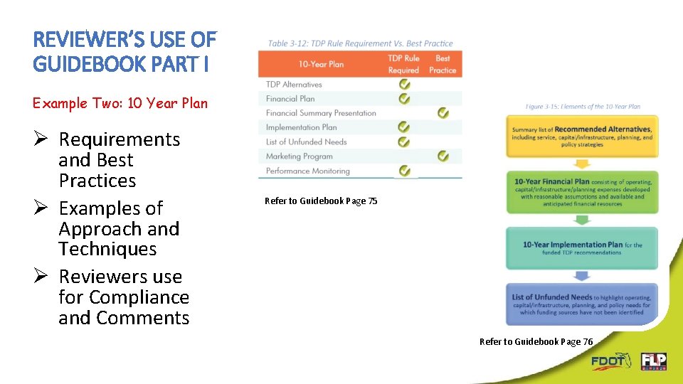 REVIEWER’S USE OF GUIDEBOOK PART I Example Two: 10 Year Plan Ø Requirements and REVIEWER’S USE OF GUIDEBOOK PART I Example Two: 10 Year Plan Ø Requirements and