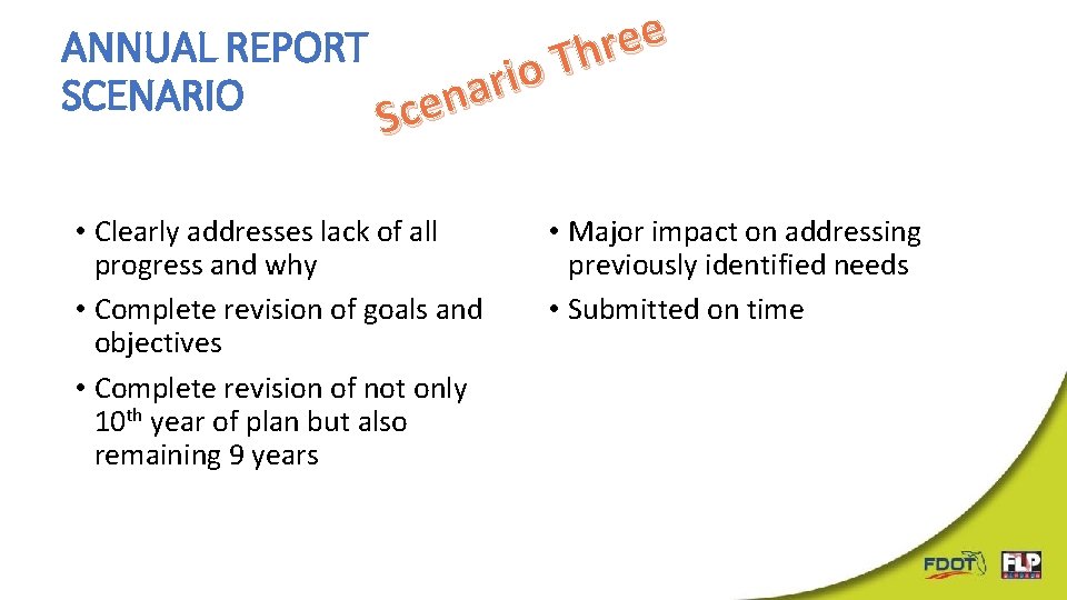 e e r ANNUAL REPORT h T o i r a SCENARIO n Sce e e r ANNUAL REPORT h T o i r a SCENARIO n Sce