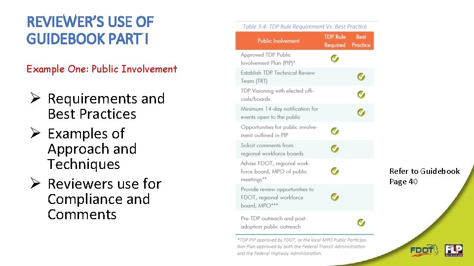 REVIEWER’S USE OF GUIDEBOOK PART I Example One: Public Involvement Ø Requirements and Best REVIEWER’S USE OF GUIDEBOOK PART I Example One: Public Involvement Ø Requirements and Best