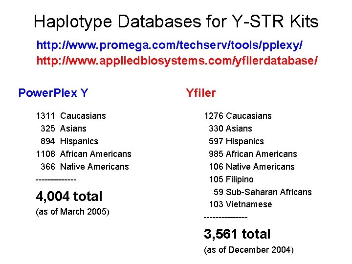 Haplotype Databases for Y-STR Kits http: //www. promega. com/techserv/tools/pplexy/ http: //www. appliedbiosystems. com/yfilerdatabase/ Power.