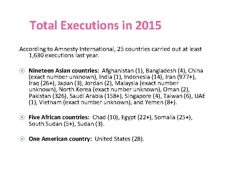 Total Executions in 2015 According to Amnesty International, 25 countries carried out at least