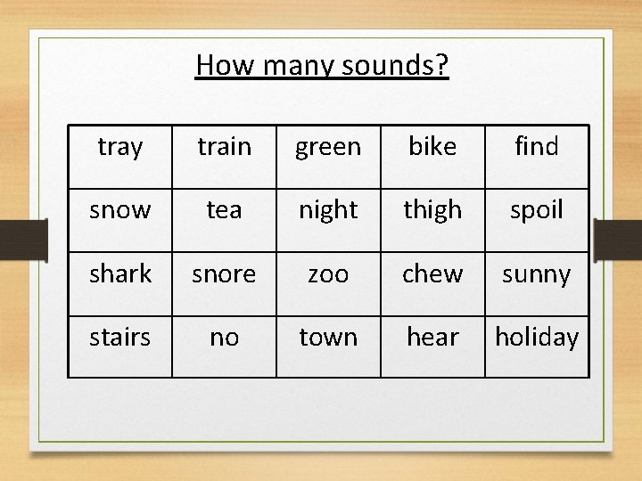 How many sounds? tray train green bike find snow tea night thigh spoil shark