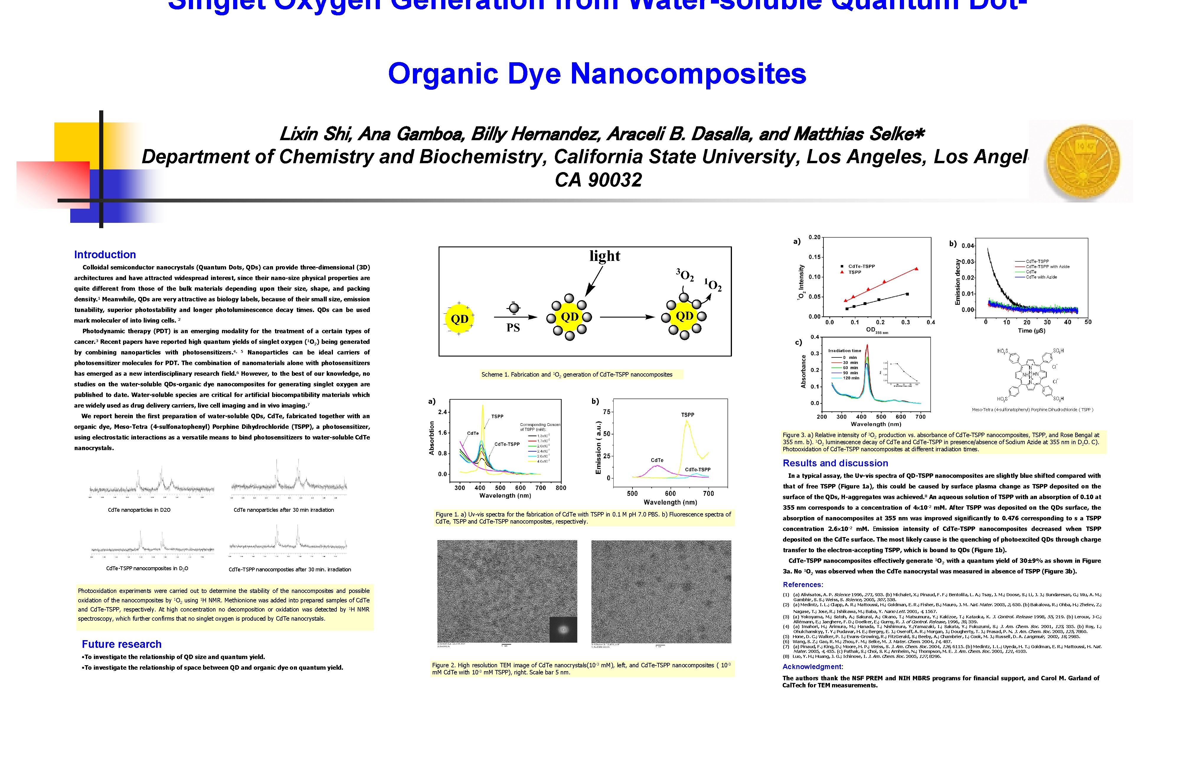 Singlet Oxygen Generation from Water-soluble Quantum Dot. Organic Dye Nanocomposites Lixin Shi, Ana Gamboa,