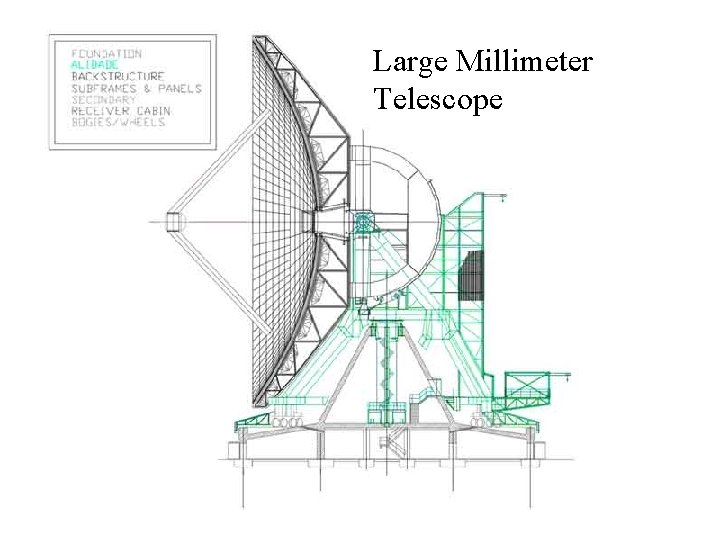 Large Millimeter Telescope 