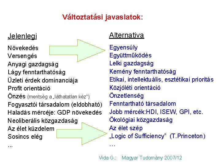 Változtatási javaslatok: Jelenlegi Alternativa Növekedés Versengés Anyagi gazdagság Lágy fenntarthatóság Üzleti érdek dominanciája Profit