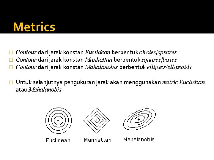Metrics � � � Contour dari jarak konstan Euclidean berbentuk circles/spheres Contour dari jarak