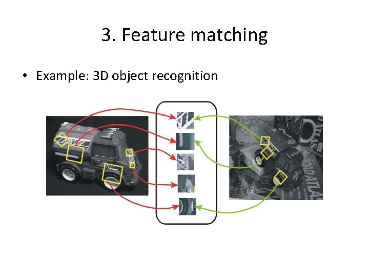 3. Feature matching • Example: 3 D object recognition 