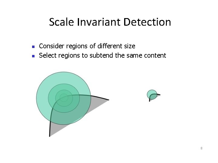 Scale Invariant Detection Consider regions of different size Select regions to subtend the same