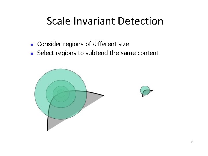 Scale Invariant Detection Consider regions of different size Select regions to subtend the same