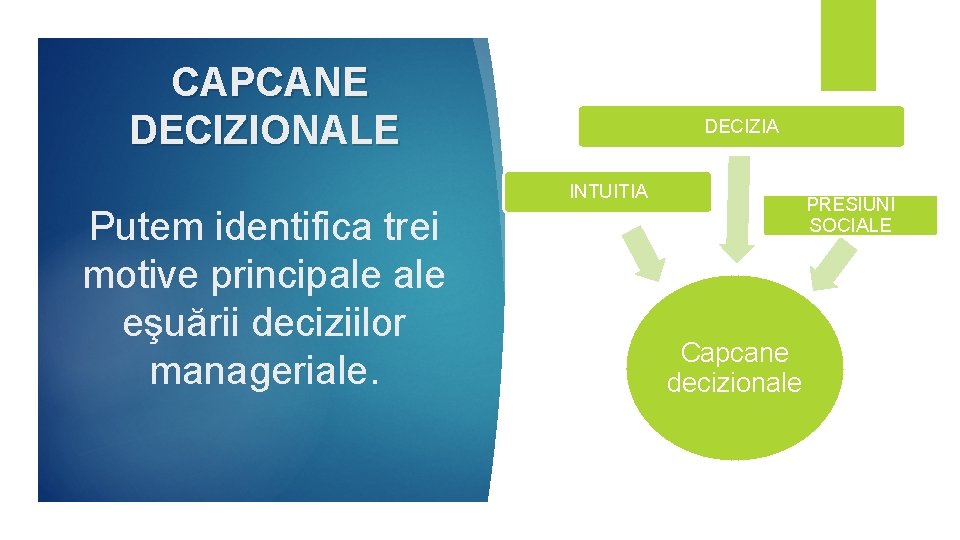 CAPCANE DECIZIONALE DECIZIA INTUITIA Putem identifica trei motive principale eşuării deciziilor manageriale. PRESIUNI SOCIALE CAPCANE DECIZIONALE DECIZIA INTUITIA Putem identifica trei motive principale eşuării deciziilor manageriale. PRESIUNI SOCIALE