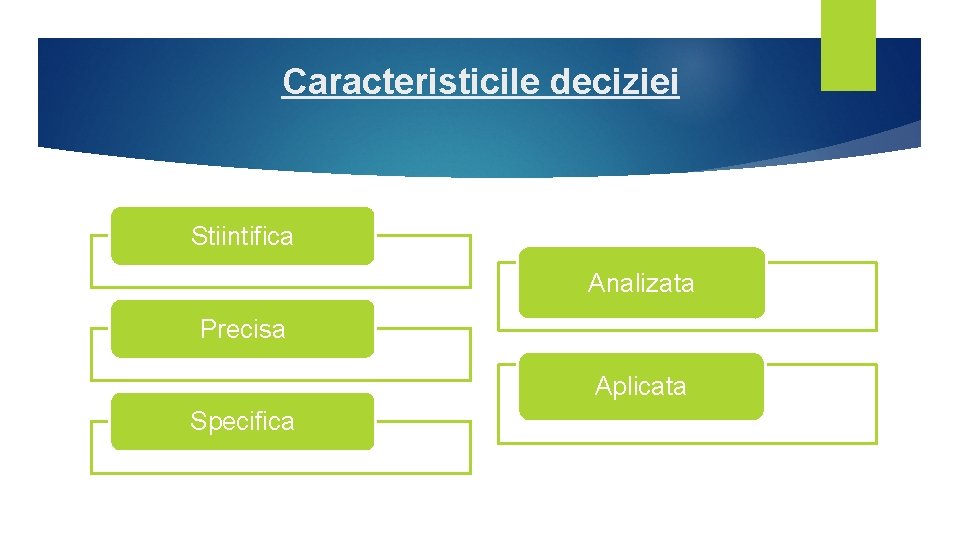 Caracteristicile deciziei Stiintifica Analizata Precisa Aplicata Specifica Caracteristicile deciziei Stiintifica Analizata Precisa Aplicata Specifica