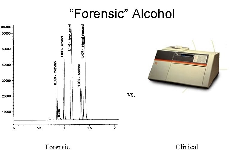 “Forensic” Alcohol vs. Forensic Clinical 