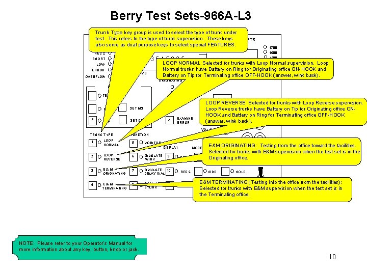 Berry Test Sets-966 A-L 3 Trunk Type key group is used to select the