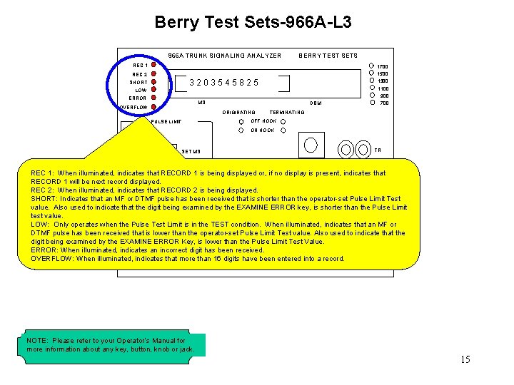 Berry Test Sets-966 A-L 3 966 A TRUNK SIGNALING ANALYZER BERRY TEST SETS REC