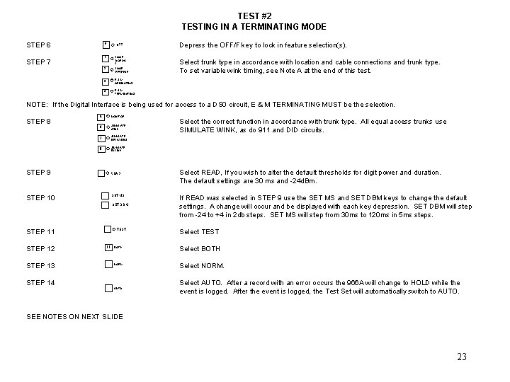 TEST #2 TESTING IN A TERMINATING MODE STEP 6 STEP 7 F OFF 1