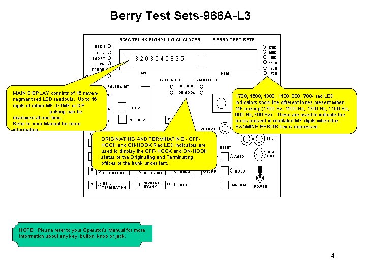 Berry Test Sets-966 A-L 3 966 A TRUNK SIGNALING ANALYZER BERRY TEST SETS REC