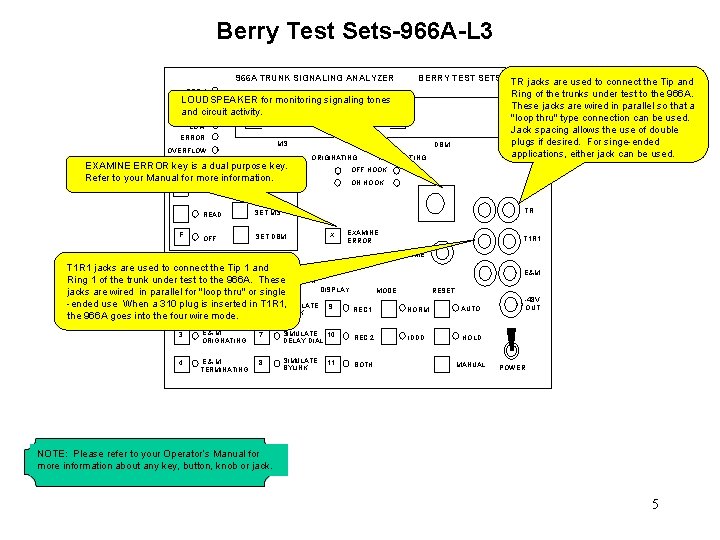 Berry Test Sets-966 A-L 3 966 A TRUNK SIGNALING ANALYZER BERRY TEST SETS REC