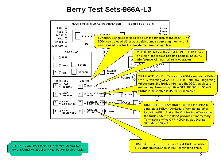 Berry Test Sets-966 A-L 3 966 A TRUNK SIGNALING ANALYZER BERRY TEST SETS REC