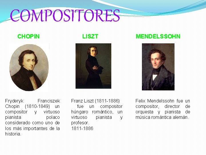 COMPOSITORES CHOPIN Fryderyk Franciszek Chopin (1810 -1849) un compositor y virtuoso pianista polaco considerado