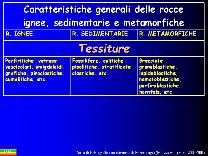 Caratteristiche generali delle rocce ignee, sedimentarie e metamorfiche R. IGNEE R. SEDIMENTARIE R. METAMORFICHE