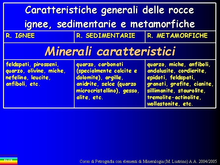 Caratteristiche generali delle rocce ignee, sedimentarie e metamorfiche R. IGNEE R. SEDIMENTARIE R. METAMORFICHE