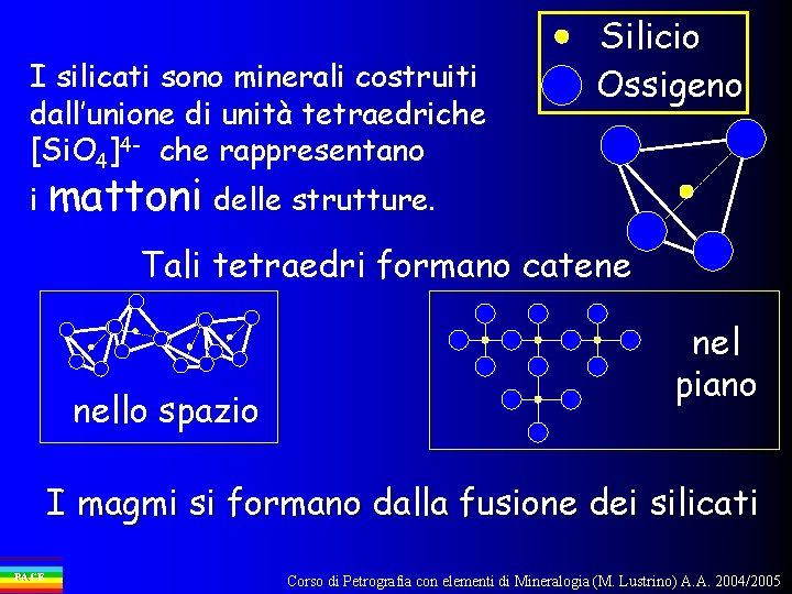 I silicati sono minerali costruiti dall’unione di unità tetraedriche [Si. O 4]4 - che