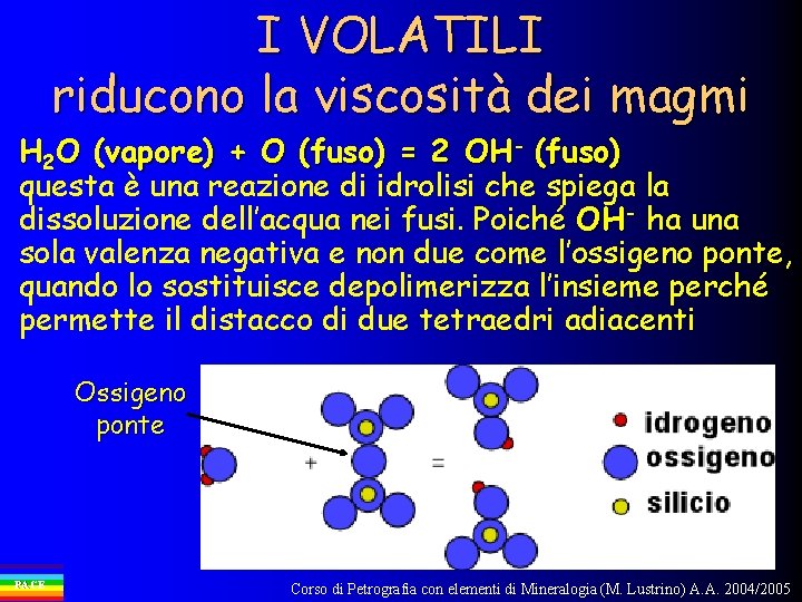 I VOLATILI riducono la viscosità dei magmi H 2 O (vapore) + O (fuso)