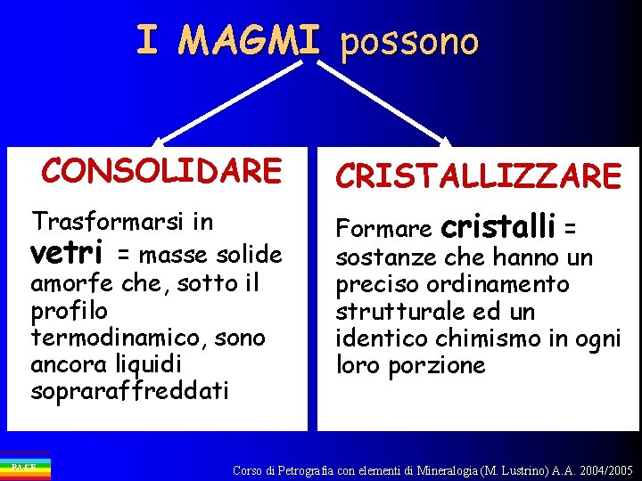 I MAGMI possono CONSOLIDARE CRISTALLIZZARE Trasformarsi in vetri = masse solide amorfe che, sotto