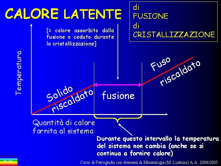 CALORE LATENTE Temperatura [= calore assorbito dalla fusione o ceduto durante la cristallizzazione] o