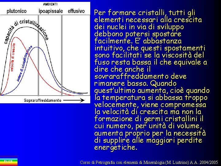 Per formare cristalli, tutti gli elementi necessari alla crescita dei nuclei in via di