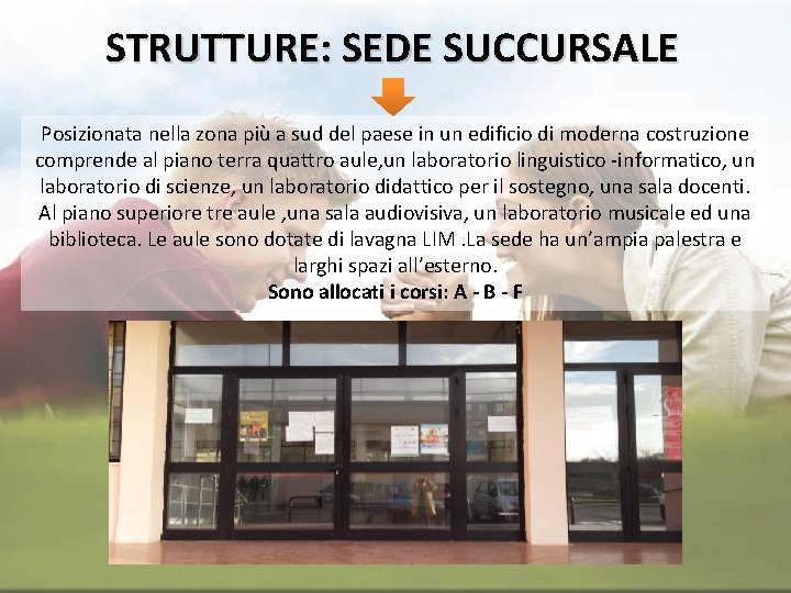 STRUTTURE: SEDE SUCCURSALE Posizionata nella zona più a sud del paese in un edificio