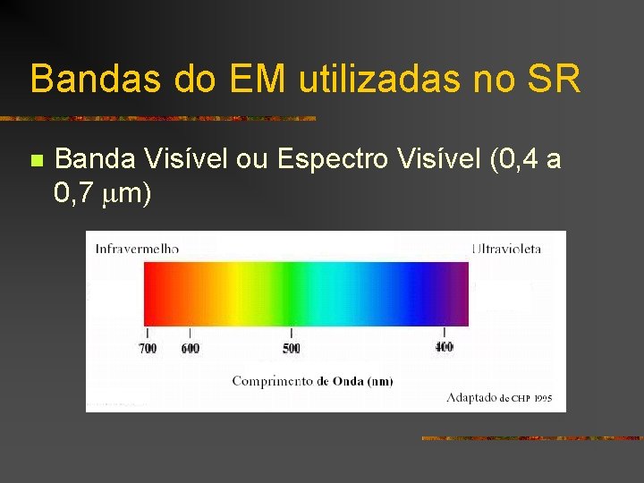 Bandas do EM utilizadas no SR n Banda Visível ou Espectro Visível (0, 4