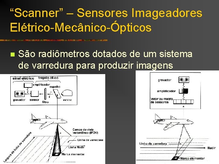 “Scanner” – Sensores Imageadores Elétrico-Mecânico-Ópticos n São radiômetros dotados de um sistema de varredura