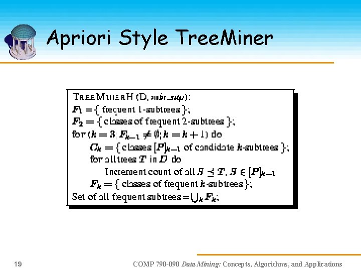 Apriori Style Tree. Miner 19 COMP 790 -090 Data Mining: Concepts, Algorithms, and Applications