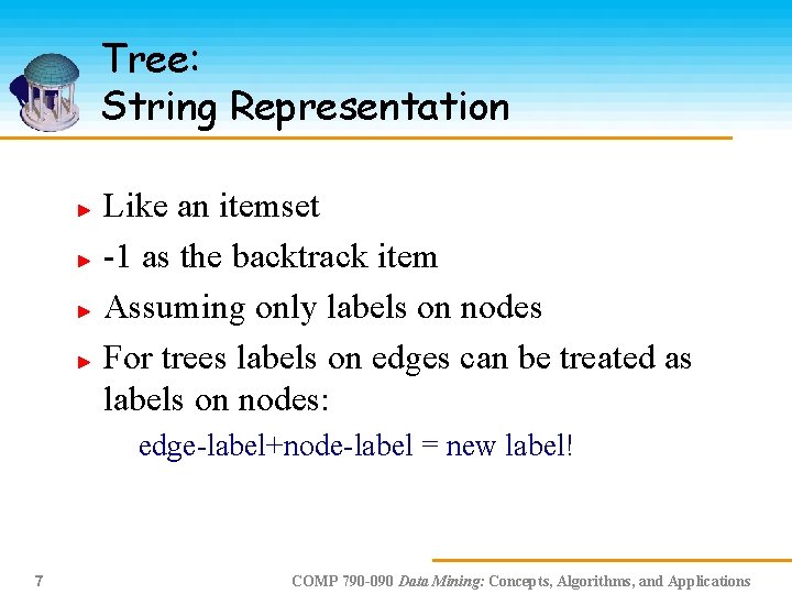 Tree: String Representation Like an itemset -1 as the backtrack item Assuming only labels