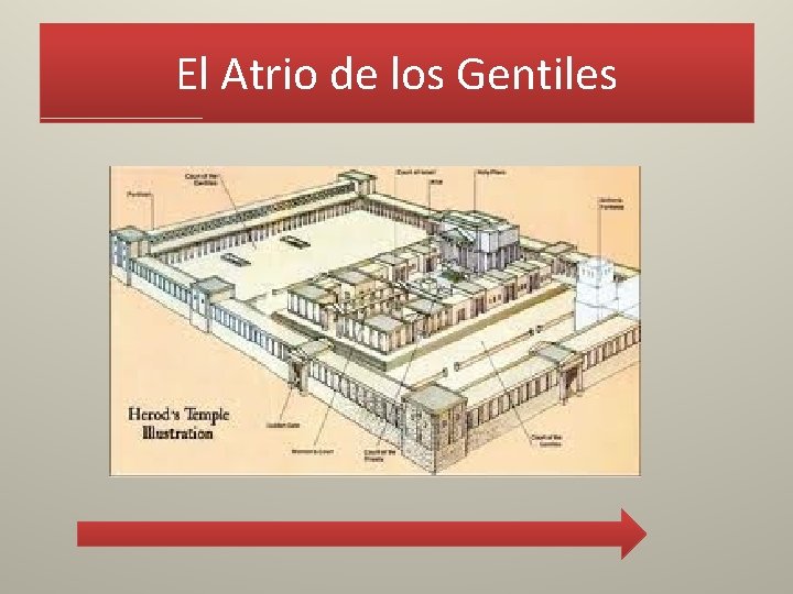 El Atrio de los Gentiles 