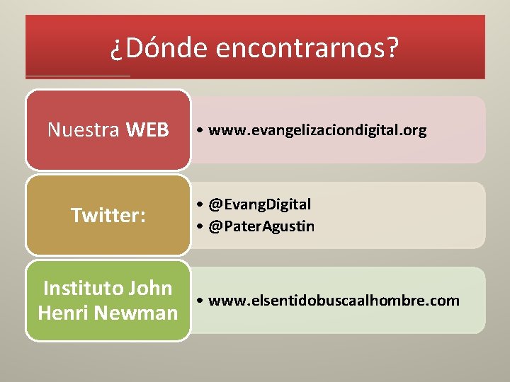 ¿Dónde encontrarnos? Nuestra WEB Twitter: Instituto John Henri Newman • www. evangelizaciondigital. org •