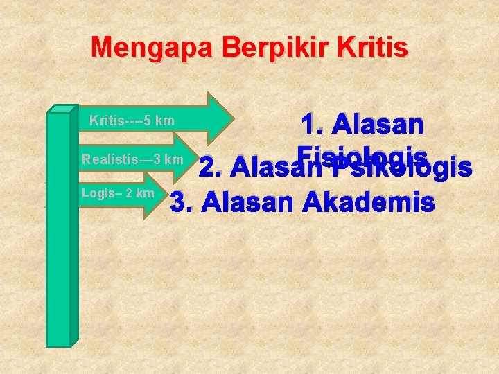 Mengapa Berpikir Kritis 1. Alasan Realistis— 3 km Fisiologis 2. Alasan Psikologis Logis– 2