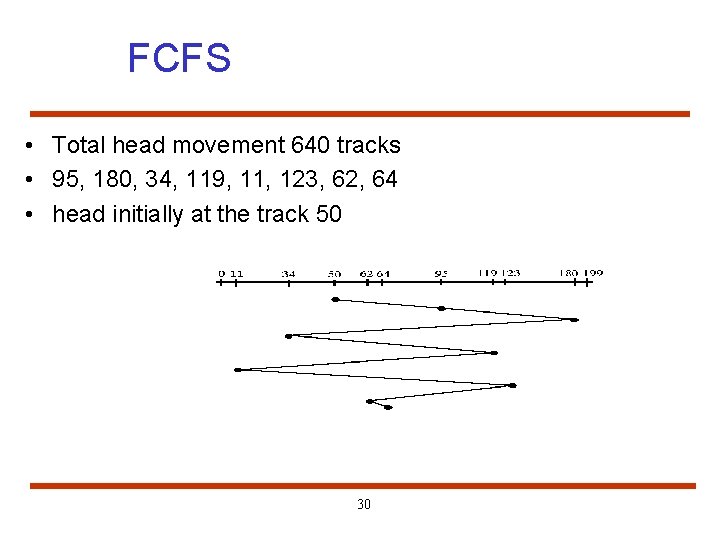 FCFS • Total head movement 640 tracks • 95, 180, 34, 119, 11, 123,