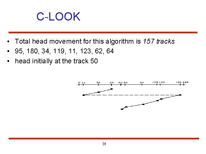 C-LOOK • Total head movement for this algorithm is 157 tracks • 95, 180,