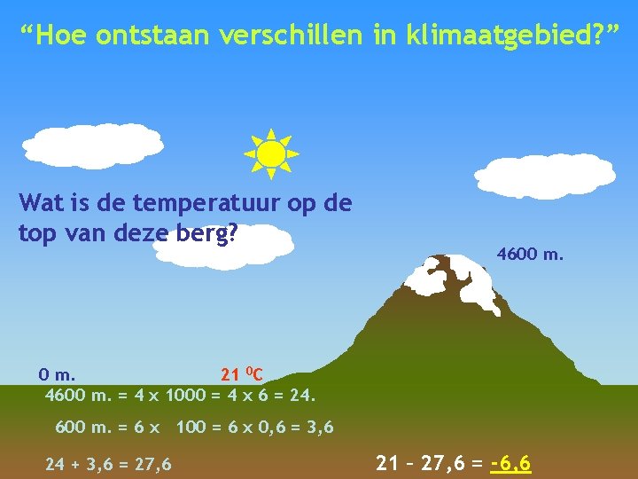 “Hoe ontstaan verschillen in klimaatgebied? ” Wat is de temperatuur op de top van