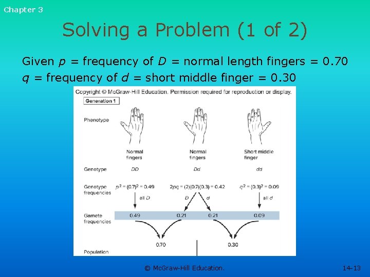 Chapter 3 Solving a Problem (1 of 2) Given p = frequency of D