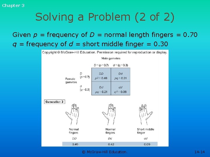 Chapter 3 Solving a Problem (2 of 2) Given p = frequency of D