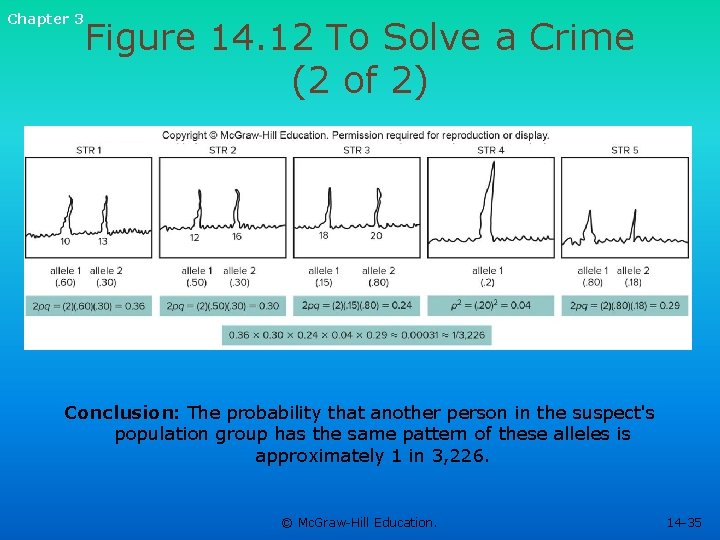 Chapter 3 Figure 14. 12 To Solve a Crime (2 of 2) Conclusion: The
